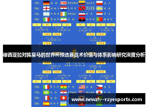 穆西亚拉对阵皇马的世界杯预选赛战术价值与体系影响研究深度分析