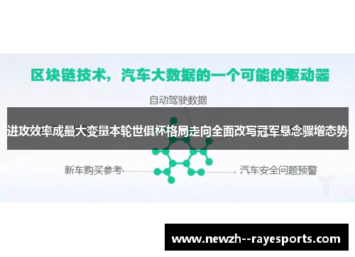 进攻效率成最大变量本轮世俱杯格局走向全面改写冠军悬念骤增态势