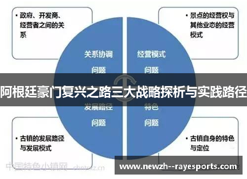 阿根廷豪门复兴之路三大战略探析与实践路径 阿根廷豪门复兴之路三大战略探析与实践路径