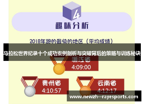 马拉松世界纪录十个成功案例剖析与突破背后的策略与训练秘诀