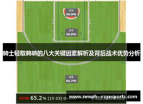 骑士轻取鹈鹕的八大关键因素解析及背后战术优势分析 骑士轻取鹈鹕的八大关键因素解析及背后战术优势分析
