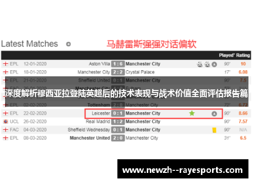 深度解析穆西亚拉登陆英超后的技术表现与战术价值全面评估报告篇 深度解析穆西亚拉登陆英超后的技术表现与战术价值全面评估报告篇