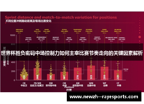 世界杯胜负密码中场控制力如何主宰比赛节奏走向的关键因素解析