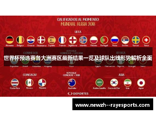 世界杯预选赛各大洲赛区最新结果一览及球队出线形势解析全面