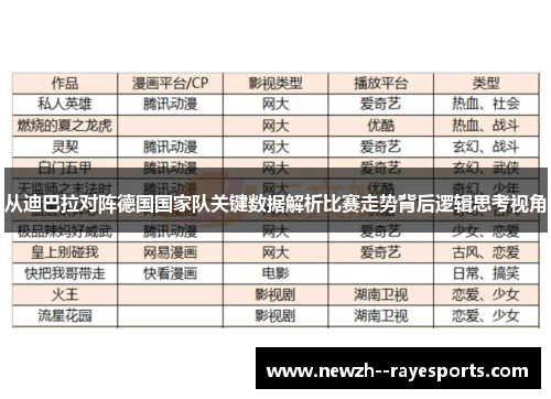 从迪巴拉对阵德国国家队关键数据解析比赛走势背后逻辑思考视角