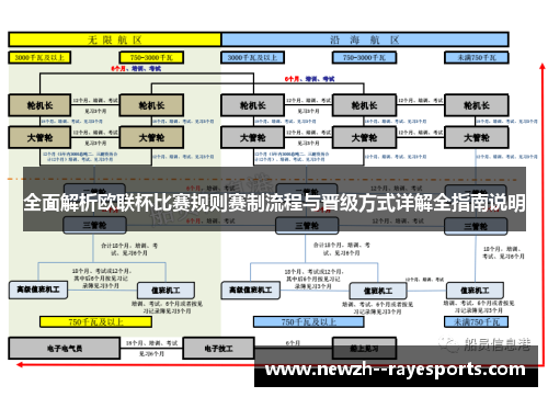 全面解析欧联杯比赛规则赛制流程与晋级方式详解全指南说明 全面解析欧联杯比赛规则赛制流程与晋级方式详解全指南说明