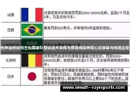 伤停消息如何左右国家队整体战术发挥与赛场成绩表现心态准备与临场应变