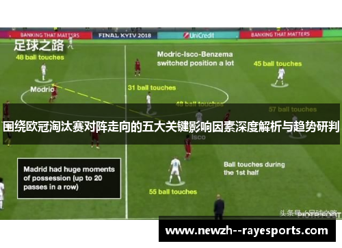 围绕欧冠淘汰赛对阵走向的五大关键影响因素深度解析与趋势研判